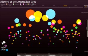 australian-web-history
